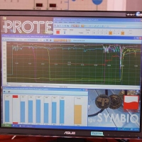 Monitoring Małży