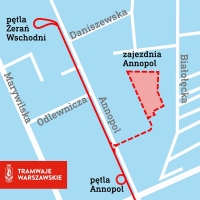 Układ linii
